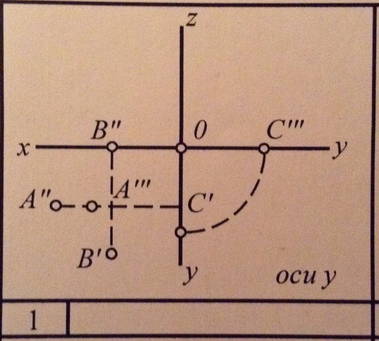 Задача №1